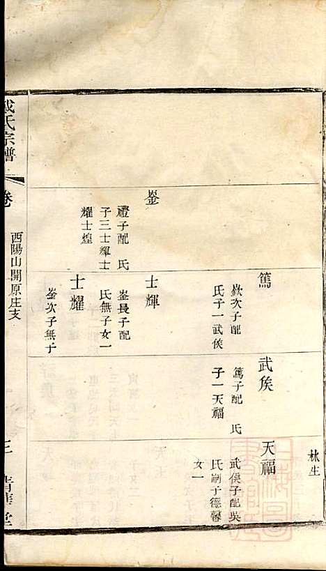 [下载][戴氏宗谱]戴锦堂_清华堂_清道光28年1848_戴氏家谱_七.pdf