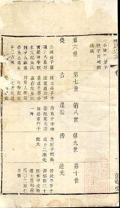 [下载][戴氏宗谱]戴锦堂_清华堂_清道光28年1848_戴氏家谱_九.pdf