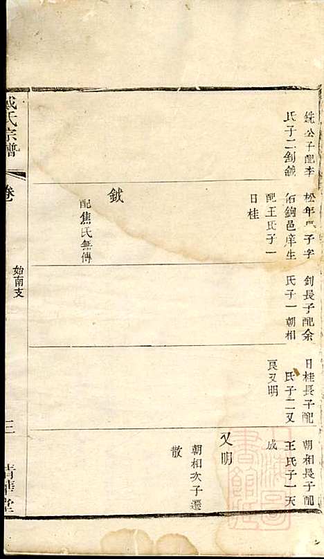 [下载][戴氏宗谱]戴锦堂_清华堂_清道光28年1848_戴氏家谱_九.pdf