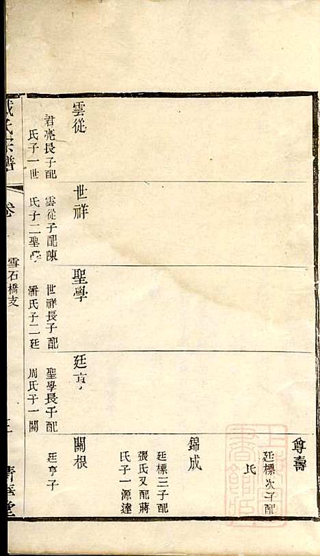 [下载][戴氏宗谱]戴锦堂_清华堂_清道光28年1848_戴氏家谱_十一.pdf