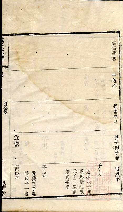 [下载][戴氏宗谱]戴锦堂_清华堂_清道光28年1848_戴氏家谱_十二.pdf