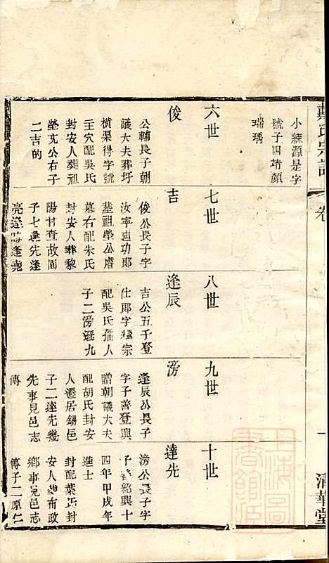 [下载][戴氏宗谱]戴锦堂_清华堂_清道光28年1848_戴氏家谱_十三.pdf