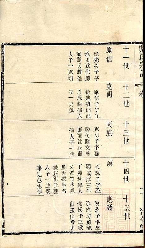 [下载][戴氏宗谱]戴锦堂_清华堂_清道光28年1848_戴氏家谱_十三.pdf