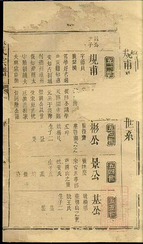 [下载][蔡氏宗谱]潮州_清道光间_蔡氏家谱_二.pdf