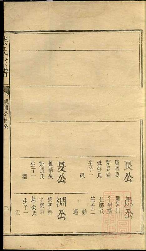 [下载][蔡氏宗谱]潮州_清道光间_蔡氏家谱_二.pdf