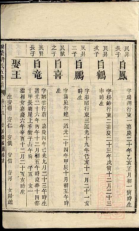 [下载][拗柴胡氏五修谱]胡亭午_务本堂_清道光28年1848_拗柴胡氏五修谱_二.pdf