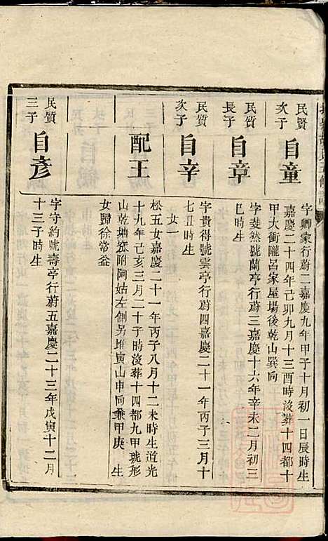 [下载][拗柴胡氏五修谱]胡亭午_务本堂_清道光28年1848_拗柴胡氏五修谱_二.pdf