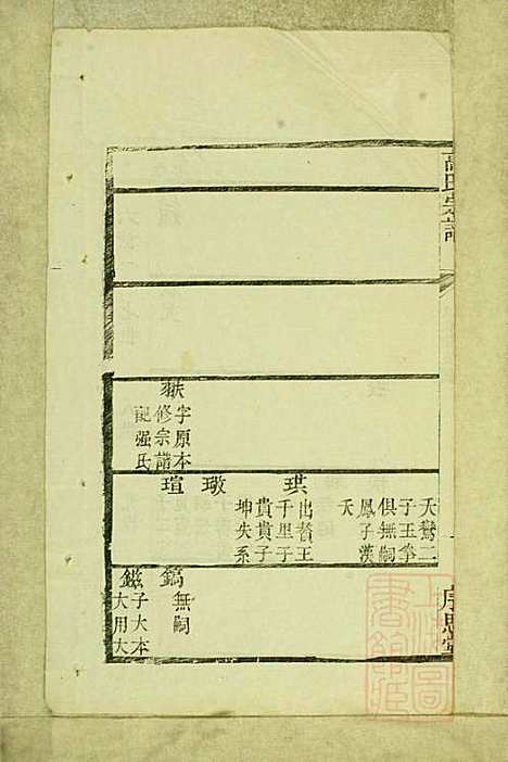 [下载][高氏宗谱]高嵩瞸_序思堂_清光绪6年1880_高氏家谱_四.pdf