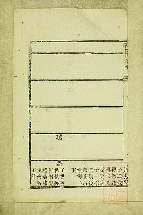 [下载][高氏宗谱]高嵩瞸_序思堂_清光绪6年1880_高氏家谱_四.pdf