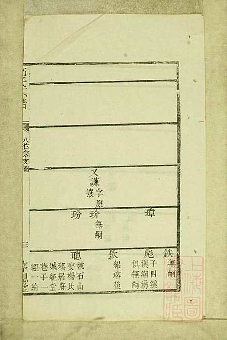 [下载][高氏宗谱]高嵩瞸_序思堂_清光绪6年1880_高氏家谱_四.pdf