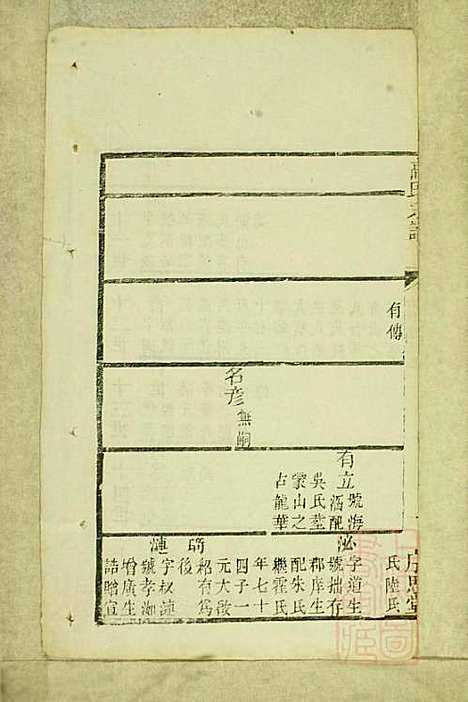 [下载][高氏宗谱]高嵩瞸_序思堂_清光绪6年1880_高氏家谱_五.pdf