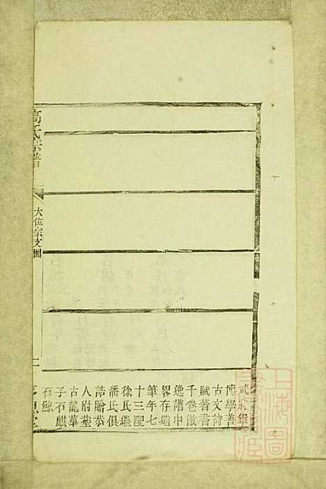 [下载][高氏宗谱]高嵩瞸_序思堂_清光绪6年1880_高氏家谱_五.pdf