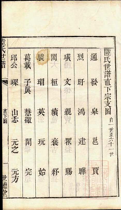 [下载][陆氏世谱]陆炜_世德堂_清道光14年1834_陆氏世谱_六.pdf