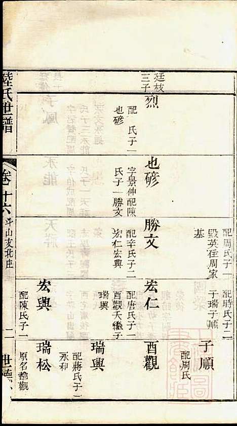 [下载][陆氏世谱]陆炜_世德堂_清道光14年1834_陆氏世谱_八.pdf