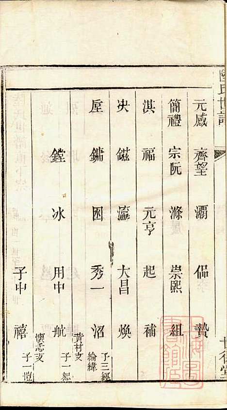 [下载][陆氏世谱]陆炜_世德堂_清道光14年1834_陆氏世谱_十.pdf