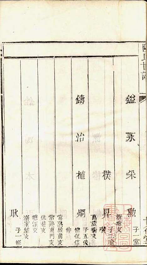 [下载][陆氏世谱]陆炜_世德堂_清道光14年1834_陆氏世谱_十.pdf