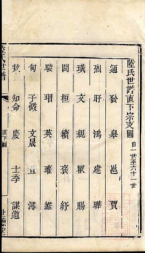 [下载][陆氏世谱]陆炜_世德堂_清道光14年1834_陆氏世谱_十二.pdf