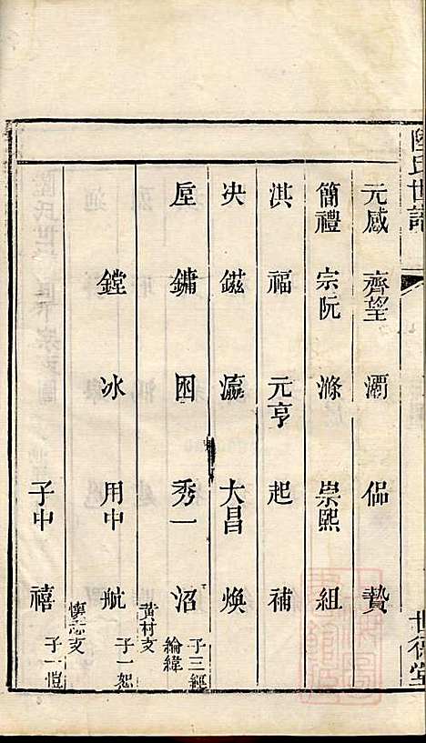 [下载][陆氏世谱]陆炜_世德堂_清道光14年1834_陆氏世谱_十二.pdf