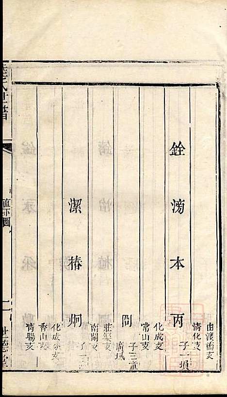 [下载][陆氏世谱]陆炜_世德堂_清道光14年1834_陆氏世谱_十二.pdf