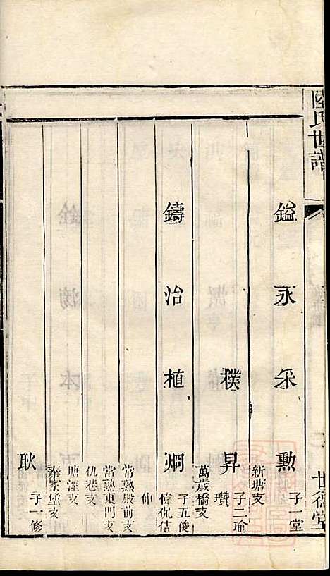 [下载][陆氏世谱]陆炜_世德堂_清道光14年1834_陆氏世谱_十二.pdf