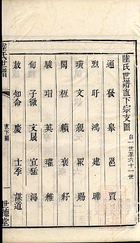 [下载][陆氏世谱]陆炜_世德堂_清道光14年1834_陆氏世谱_十三.pdf