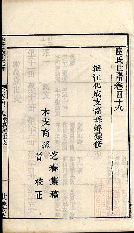 [下载][陆氏世谱]陆炜_世德堂_清道光14年1834_陆氏世谱_十三.pdf