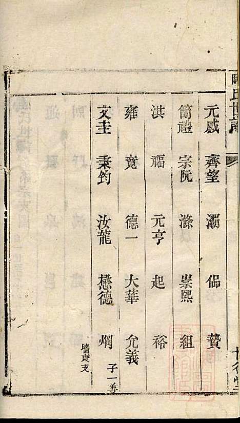 [下载][陆氏世谱]陆炜_世德堂_清道光14年1834_陆氏世谱_十四.pdf