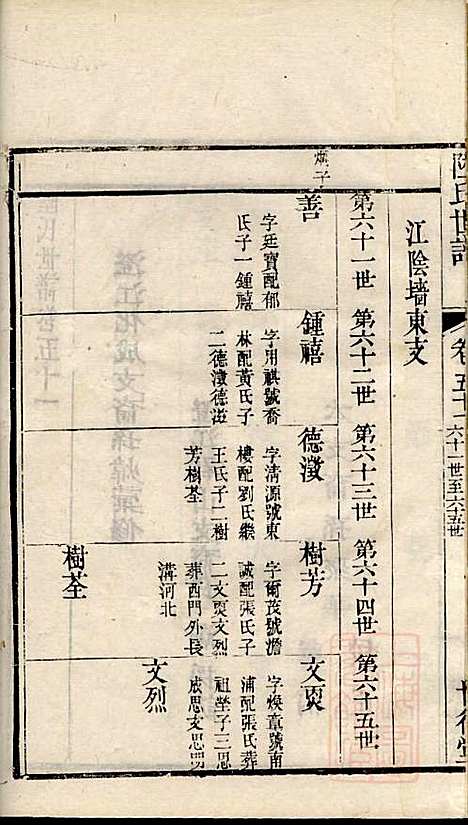 [下载][陆氏世谱]陆炜_世德堂_清道光14年1834_陆氏世谱_十四.pdf