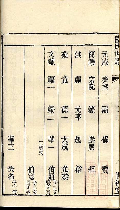 [下载][陆氏世谱]陆炜_世德堂_清道光14年1834_陆氏世谱_十五.pdf