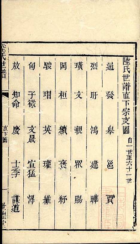 [下载][陆氏世谱]陆炜_世德堂_清道光14年1834_陆氏世谱_十六.pdf