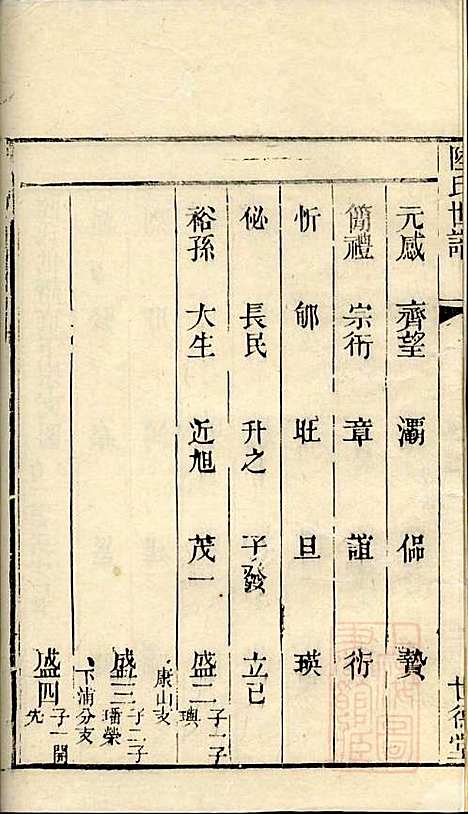 [下载][陆氏世谱]陆炜_世德堂_清道光14年1834_陆氏世谱_十六.pdf