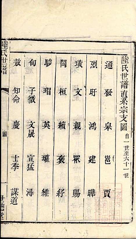 [下载][陆氏世谱]陆炜_世德堂_清道光14年1834_陆氏世谱_十七.pdf