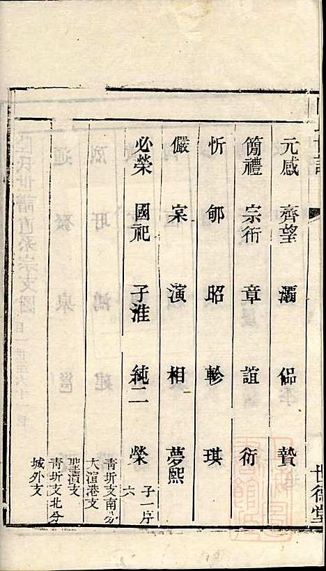 [下载][陆氏世谱]陆炜_世德堂_清道光14年1834_陆氏世谱_十七.pdf