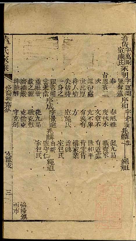 [下载][黄氏家乘]黄绮/黄瘫_亦政堂_清嘉庆14年1809_黄氏家乘_二.pdf