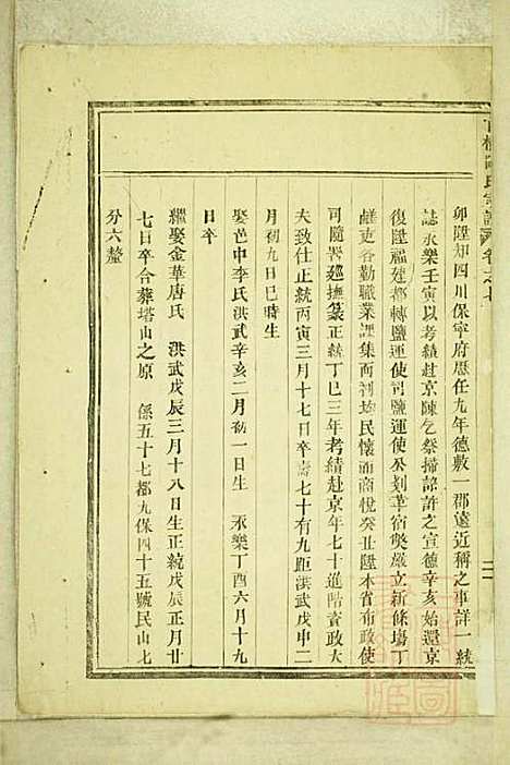 [下载][官桥陈氏宗谱]陈人宰_东阳陈氏_清同治10年1871_官桥陈氏家谱_六.pdf