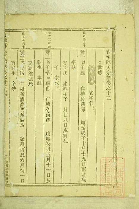 [下载][官桥陈氏宗谱]陈人宰_东阳陈氏_清同治10年1871_官桥陈氏家谱_十二.pdf