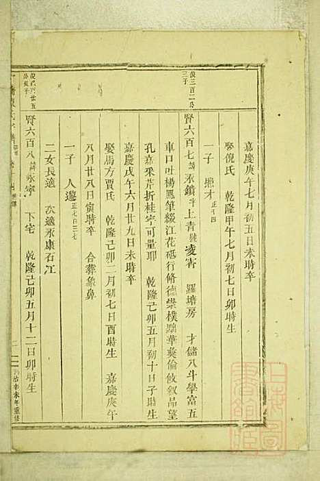 [下载][官桥陈氏宗谱]陈人宰_东阳陈氏_清同治10年1871_官桥陈氏家谱_十三.pdf