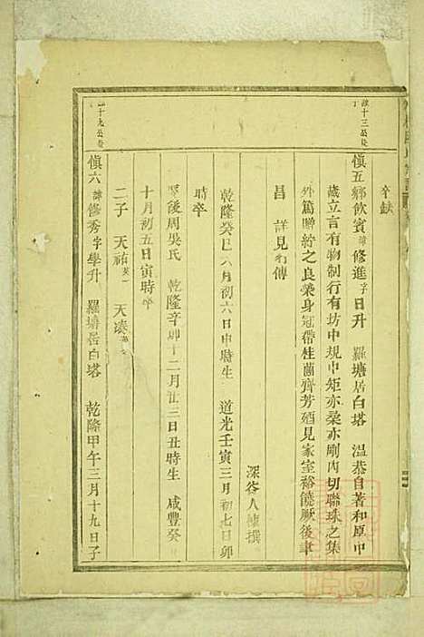 [下载][官桥陈氏宗谱]陈人宰_东阳陈氏_清同治10年1871_官桥陈氏家谱_十八.pdf