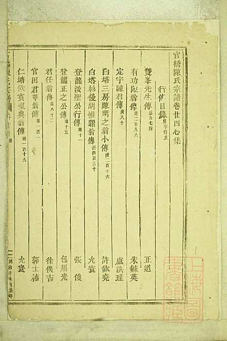 [下载][官桥陈氏宗谱]陈人宰_东阳陈氏_清同治10年1871_官桥陈氏家谱_二三.pdf