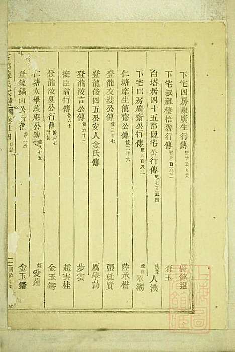 [下载][官桥陈氏宗谱]陈人宰_东阳陈氏_清同治10年1871_官桥陈氏家谱_二三.pdf