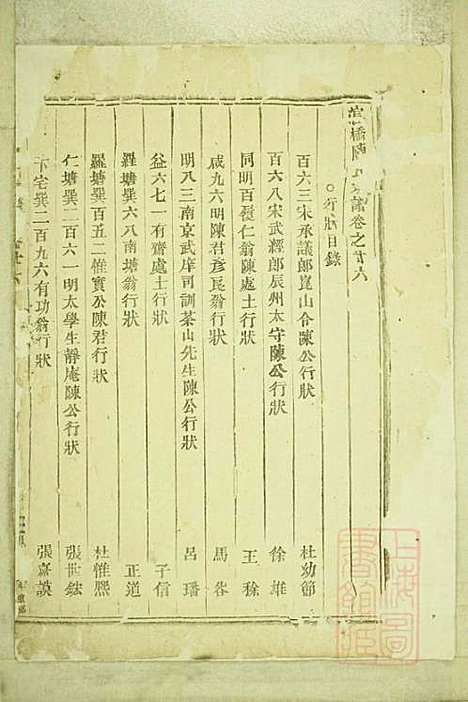 [下载][官桥陈氏宗谱]陈人宰_东阳陈氏_清同治10年1871_官桥陈氏家谱_二五.pdf