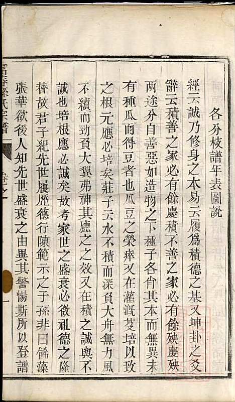 [下载][富春孙氏宗谱]孙怀义_永思堂_清道光26年1846_富春孙氏家谱_二.pdf