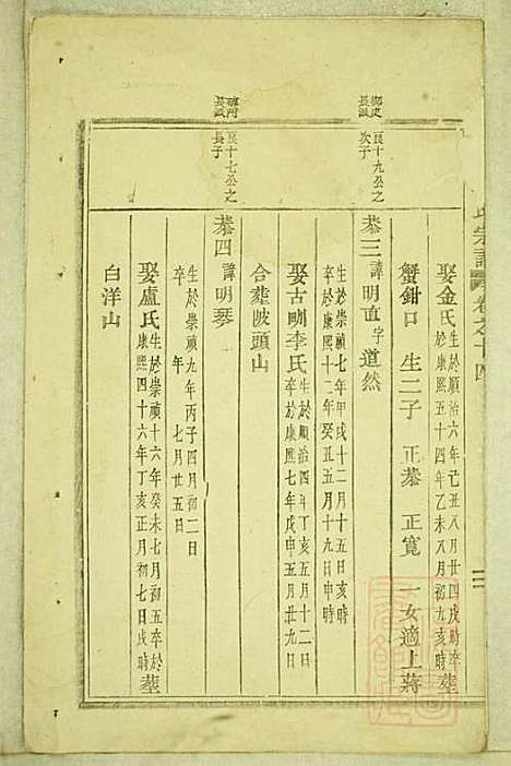 [下载][东阳双泉徐氏宗谱]东阳徐氏_清道光26年1846_东阳双泉徐氏家谱_七.pdf