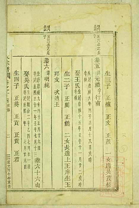 [下载][东阳双泉徐氏宗谱]东阳徐氏_清道光26年1846_东阳双泉徐氏家谱_七.pdf