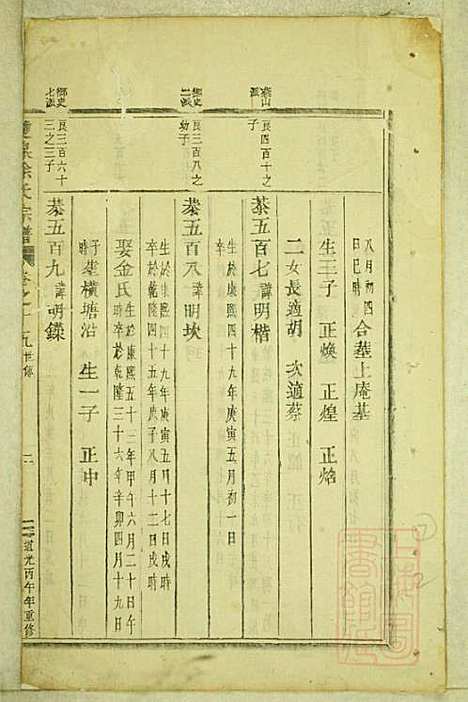 [下载][东阳双泉徐氏宗谱]东阳徐氏_清道光26年1846_东阳双泉徐氏家谱_八.pdf