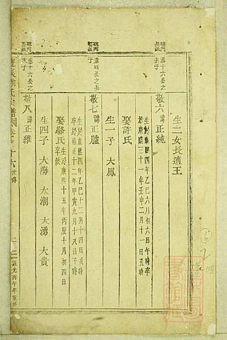 [下载][东阳双泉徐氏宗谱]东阳徐氏_清道光26年1846_东阳双泉徐氏家谱_九.pdf