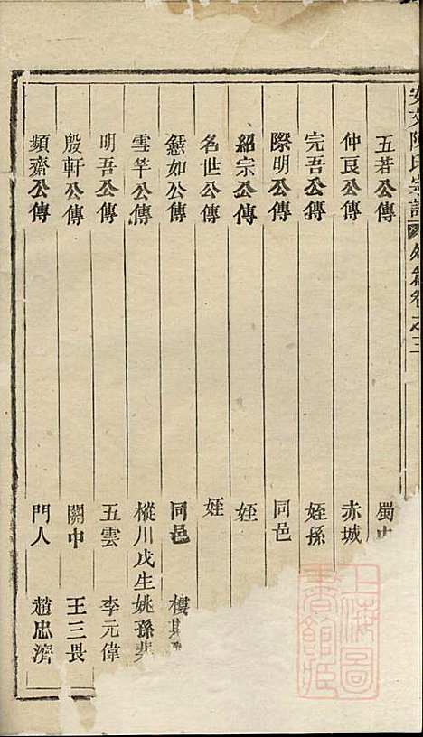 [下载][安文陈氏宗谱]东阳陈氏_清同治9年1870_安文陈氏家谱_二.pdf