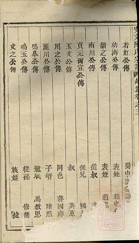 [下载][安文陈氏宗谱]东阳陈氏_清同治9年1870_安文陈氏家谱_二.pdf