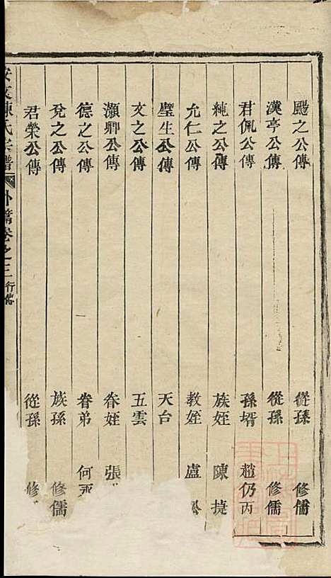 [下载][安文陈氏宗谱]东阳陈氏_清同治9年1870_安文陈氏家谱_二.pdf