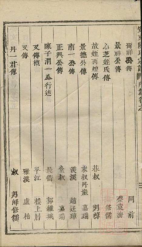 [下载][安文陈氏宗谱]东阳陈氏_清同治9年1870_安文陈氏家谱_三.pdf